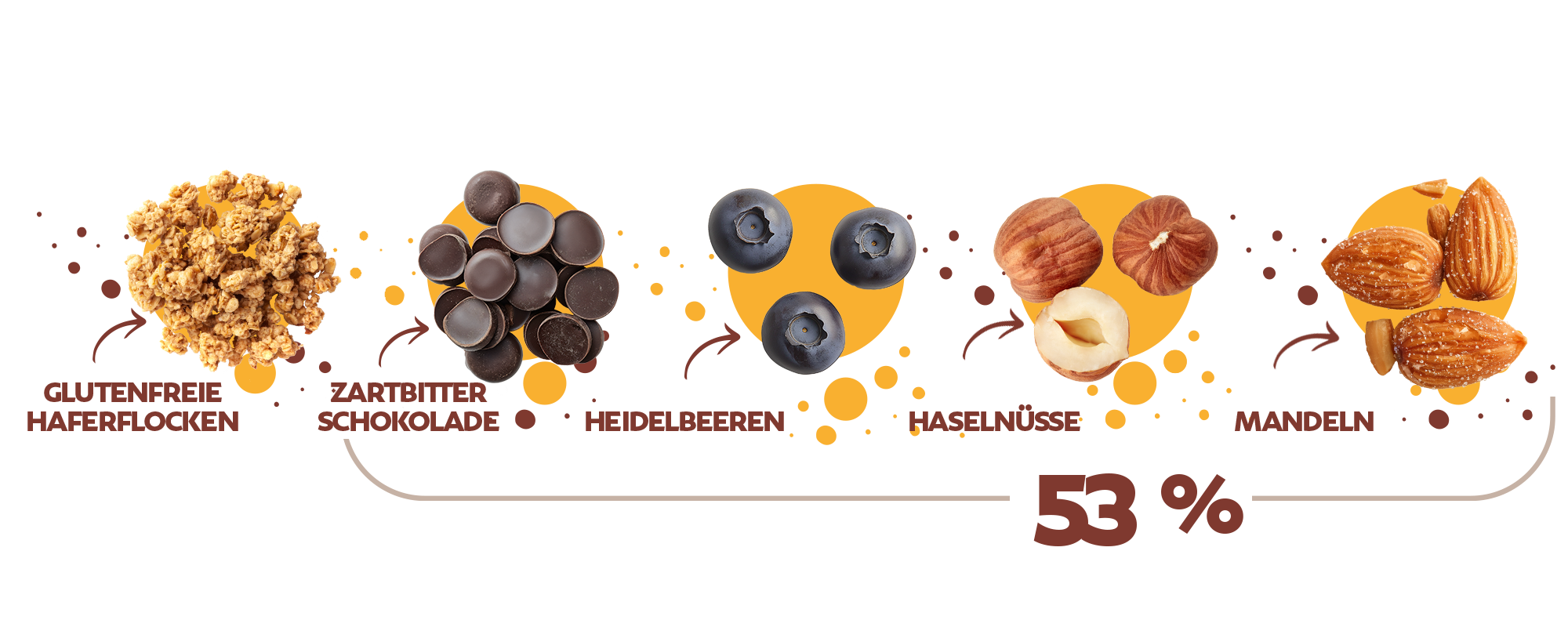 Rezept mit Cashews