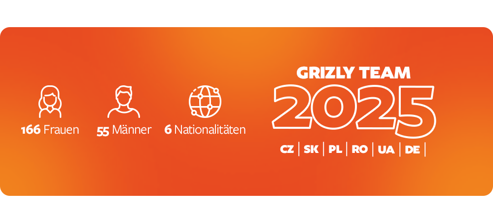 Offene Stellen Grizly